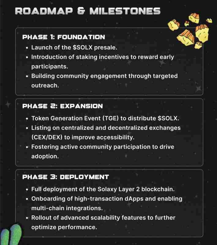 什么是Solaxy？$SOLX代币、路线图及投资潜力分析