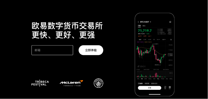 欧易的KYC认证失败怎么办？证件照片有什么要求？